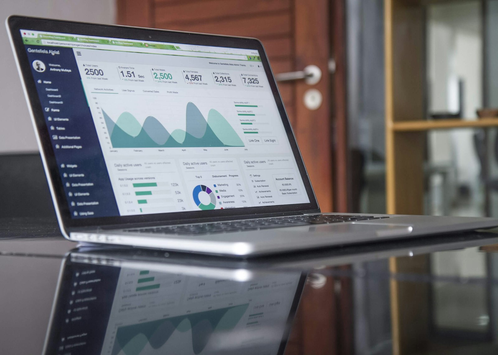 Growth analytics dashboard showing YouTube channel acquisition metrics and ROI