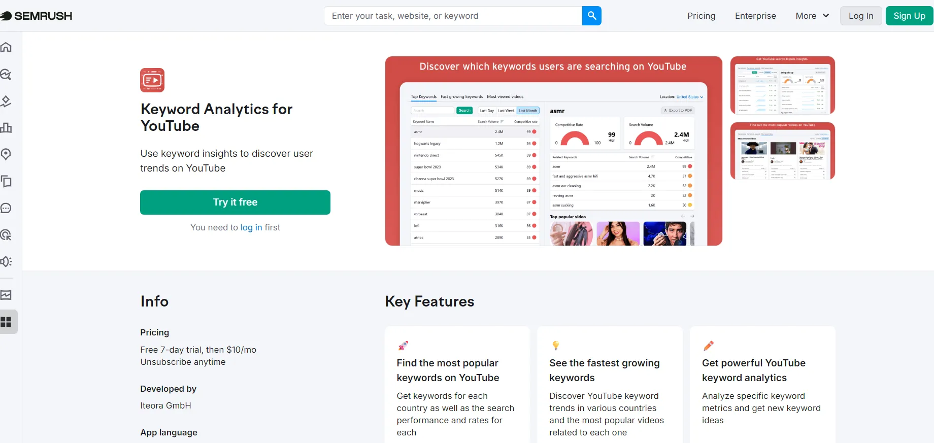 Semrush Keyword Analytics for YouTube screenshot: search volume, competition scores, and trend data