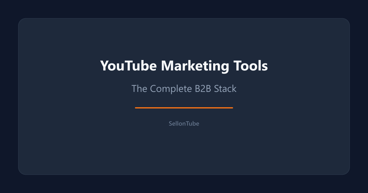 YouTube marketing tools for B2B channels organized by category with ROI ratings