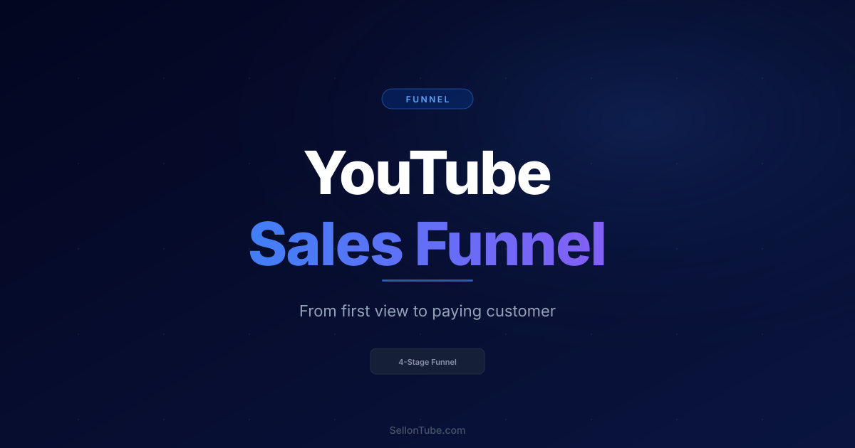 YouTube Sales Funnel: From First View to Paying Customer